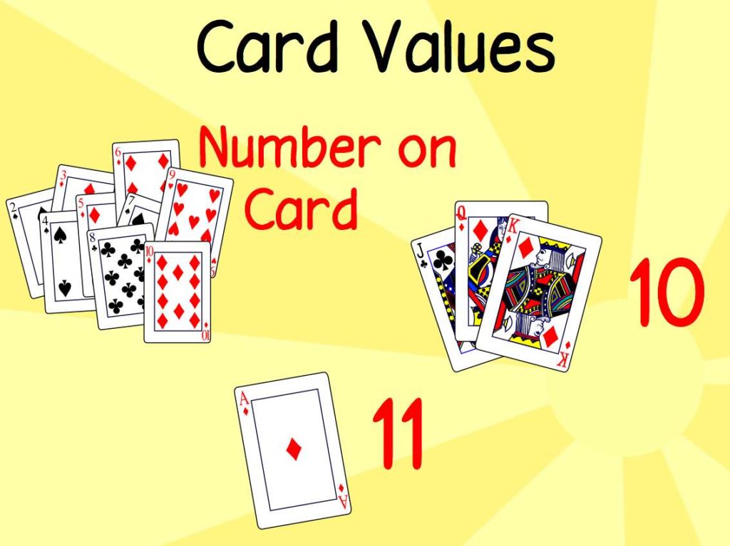 ارزش کارت های بازی ۳۱