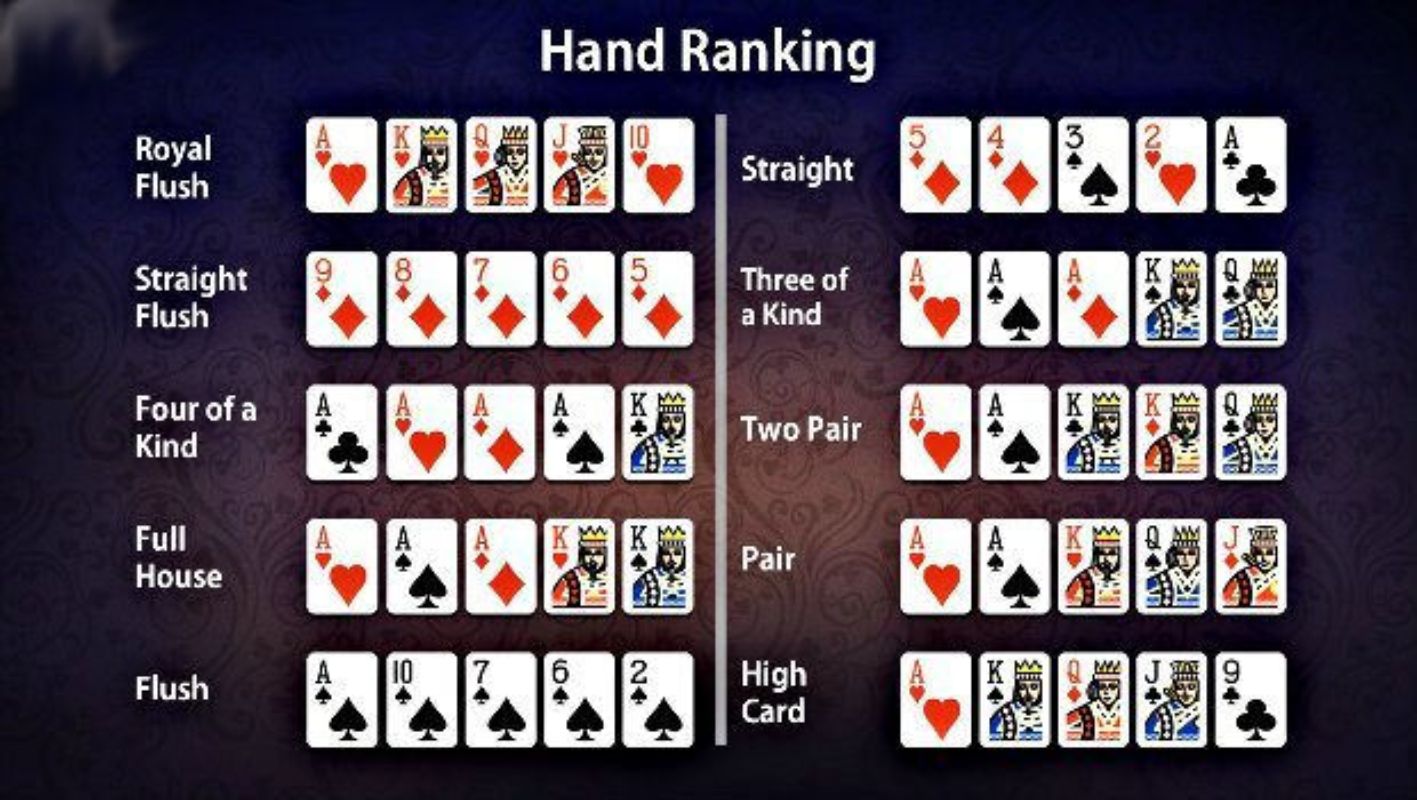 can aces be low in poker straight